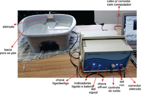 Hidrovitalis Nova Ciência