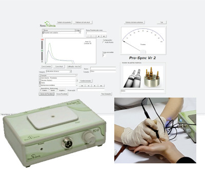 Pro-Sync II - Unidade de Avaliao Psicotrnica - Nova Cincia